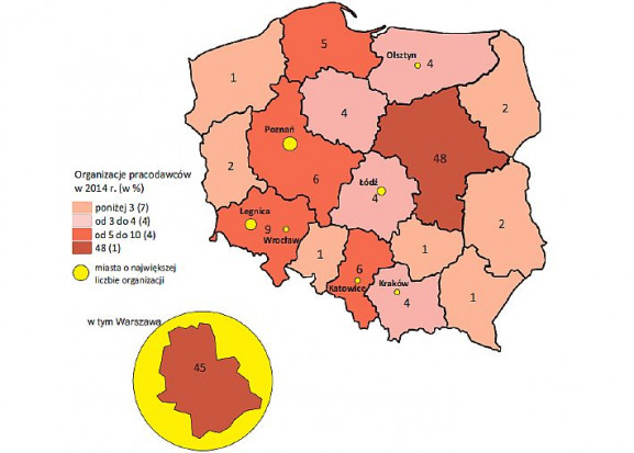 Liczba organizacji pracodawców wg województw.