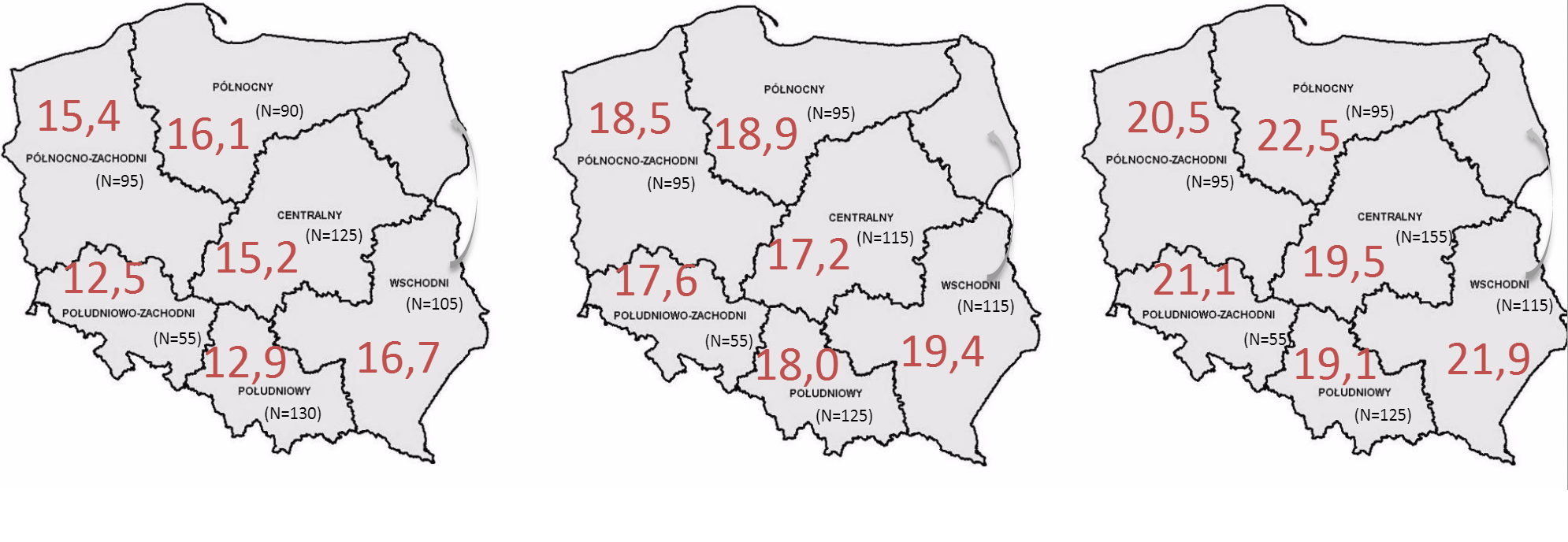 Zróżnicowanie regionalne kompetencji ekonomicznych uczniów. (Źródło: „Stocznia