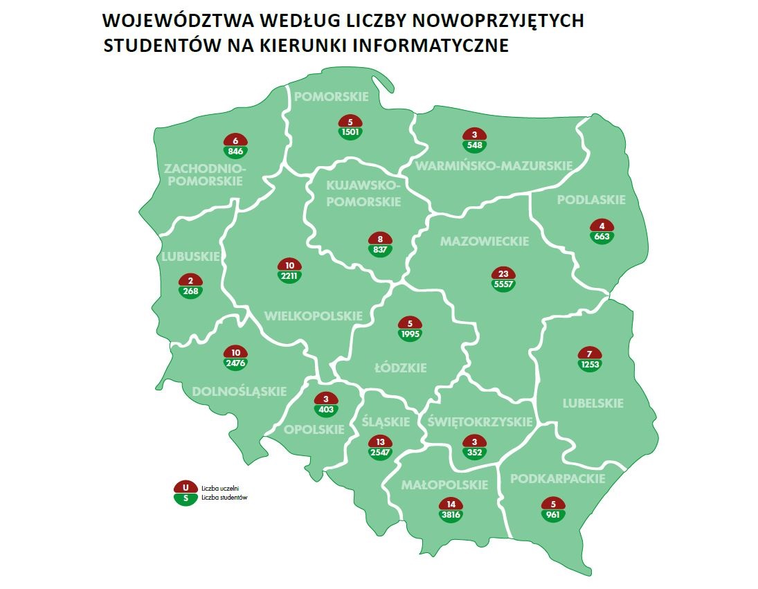 Źródło: Pro Progressio