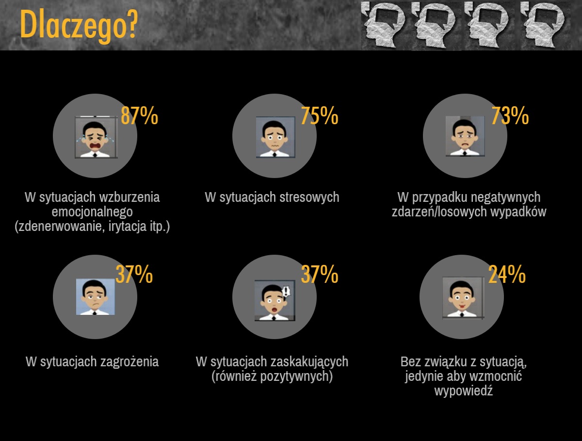 Dlaczego przeklinamy? (fot.mat.pras.)