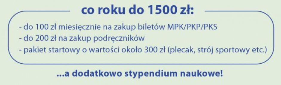 Na to mogą liczyć uczniowie klasy pod patronatem firmy Anwil.