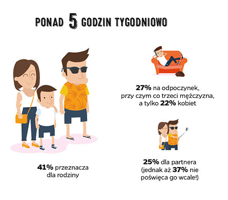 Źródło: Frisco.pl