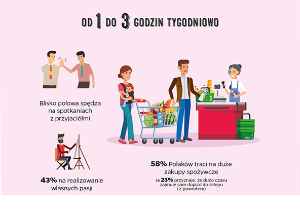 Źródło: Frisco.pl