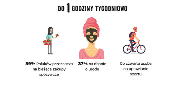 Źródło: Frisco.pl