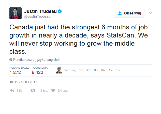 Premier Justin Trudeau chwalił się na Twitterze, że w 6 miesięcy Kanada wypracowała najwięcej etatów od 10 lat, źródło: Twitter.com