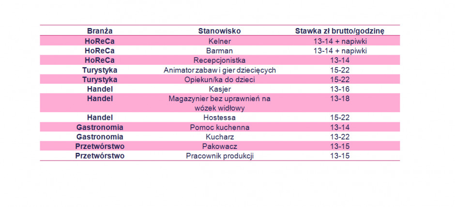 źródło: materiały prasowe