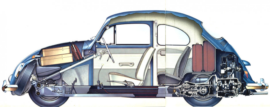 Model konstrukcji Volkswagena z 1963 roku, na schemacie jedno z ikonicznych aut marki VW Beetle, źródło: flickr.com