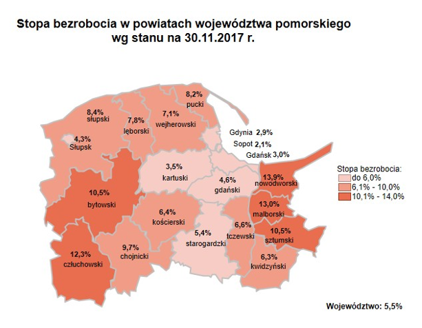 materiały: WUP w Gdańsku