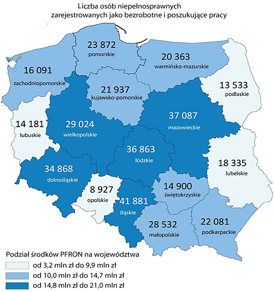 Źródło: NIK