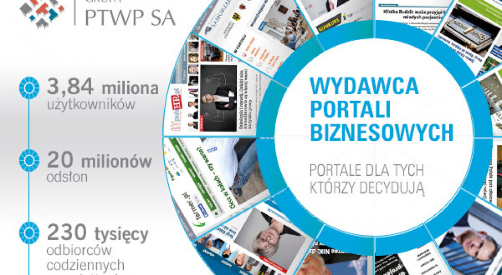 Adresatami portali Grupy PTWP są wymagające grupy docelowe. /Fot. PTWP Rekordowe wyniki portalu PulsHR.pl