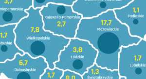 Największą liczbą ofert pracy dysponowało województwo mazowieckie. (Źródło: GUS) Najwięcej pracy dla robotników i rzemieślników