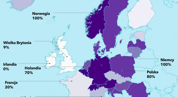 Na zwolnieniu chorobowym polski pracownik ma prawo do 80 proc. wypłaty, to całkiem nieźle. (Źródło: PTWP) L4/zwolnienia chorobowe w Polsce i Europie: Kodeks pracy dobrze dba o chorych