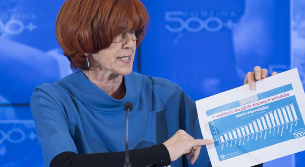 W styczniu 2017 r. urodziło się o 13,6 tys. dzieci więcej niż w styczniu 2016 r. (Elżbieta Rafalska, fot.premier.gov.pl/P. Tracz/flickr) Demografia: Wzrosła liczba urodzeń dzieci w 2017 r. Efekt 500 plus?