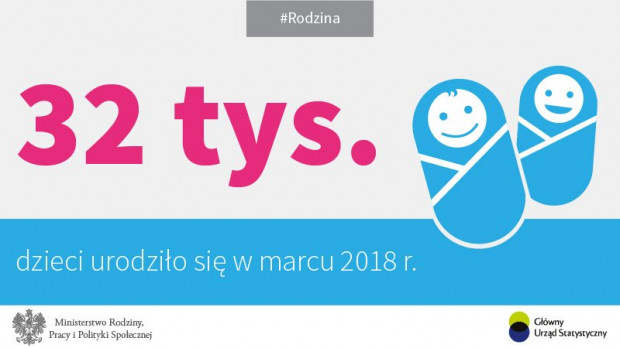 fot.twitter.com/E_Rafalska