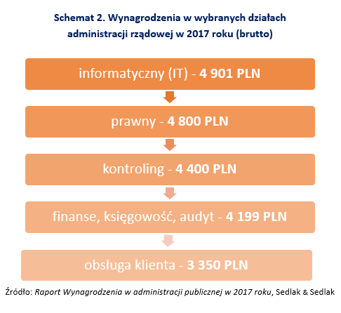 schemat2.png