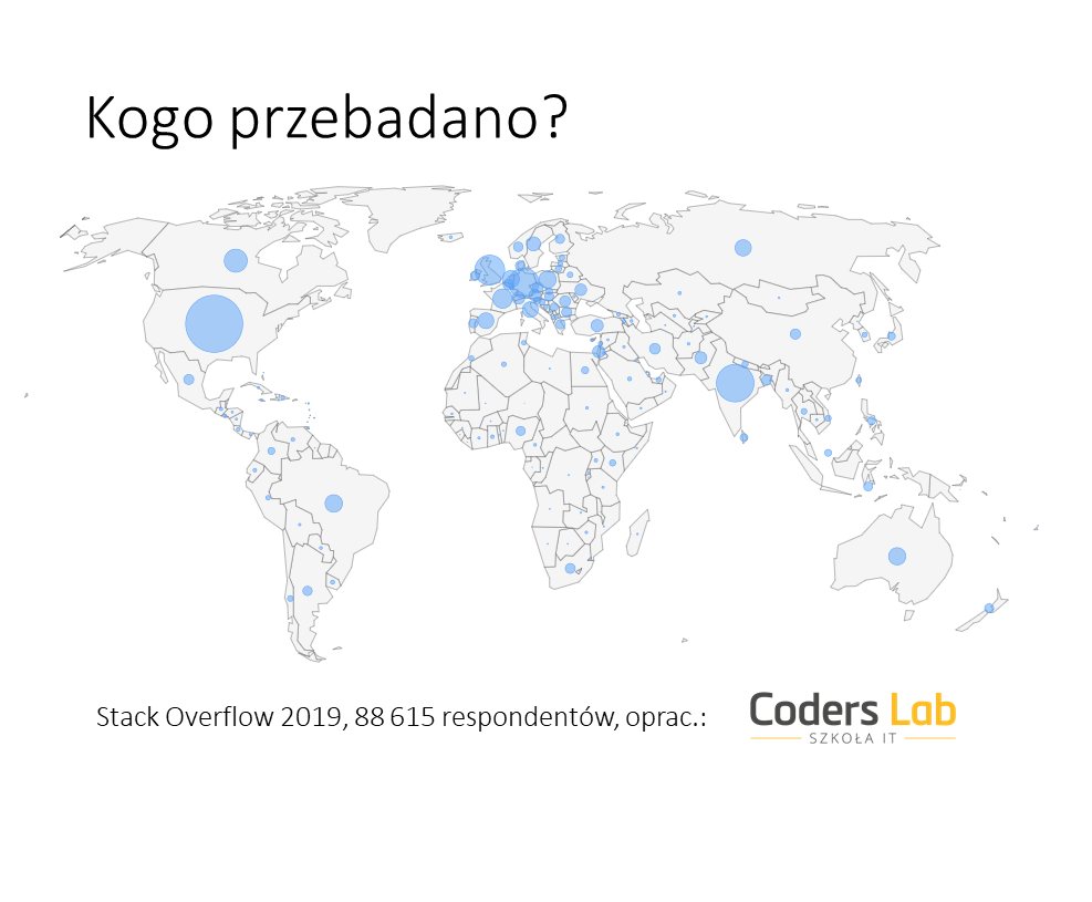 Mapa obrazuje proporcje grup badawczych informatyków w rożnych krajach. Im koło niebieskie jest większe, tym bardziej liczba była próba pytanych o odpowiedzi. (źródło:Coders Lab/materiały prasowe)