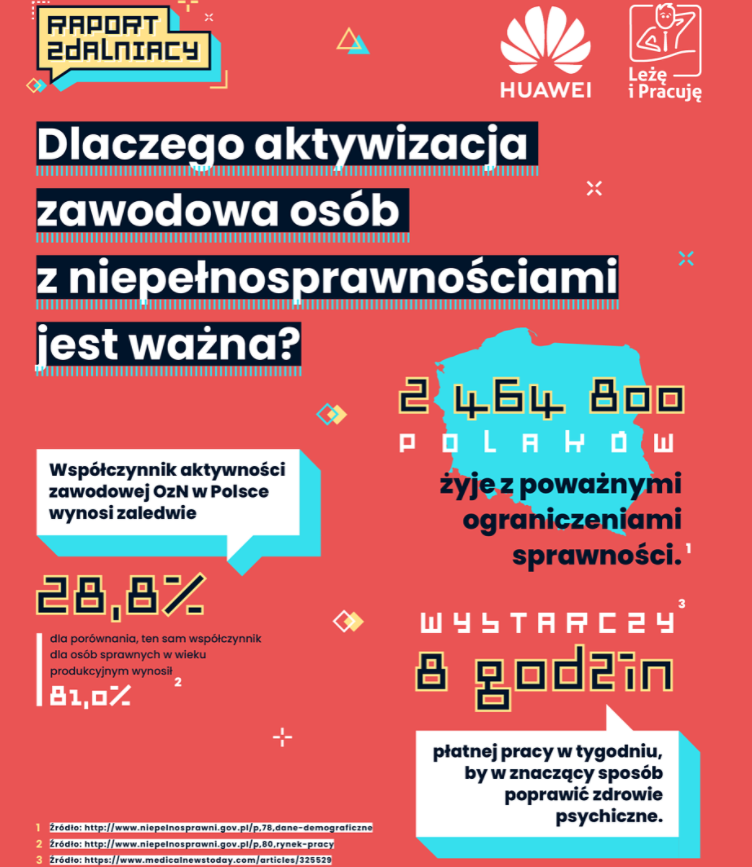 Grafika: materiały prasowe