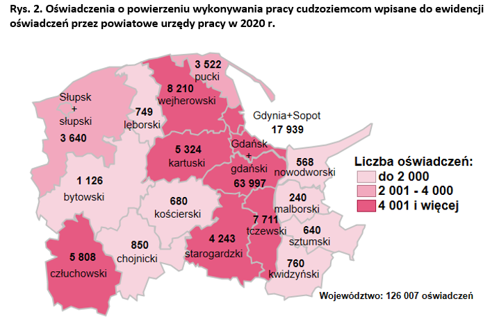 Oprac. Wojewódzki Urząd Pracy w Gdańsku
