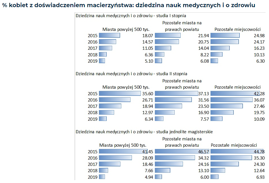 Grafika: ela.nauka.gov.pl