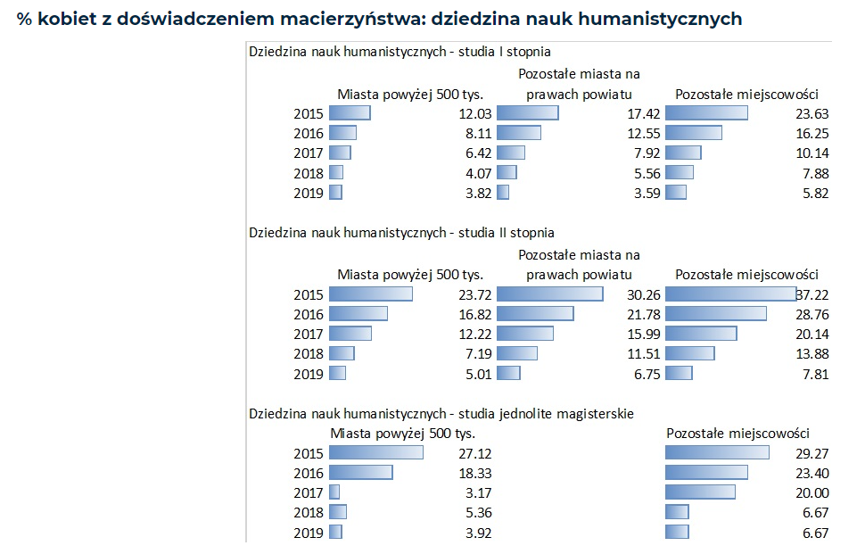 Grafika: ela.nauka.gov.pl