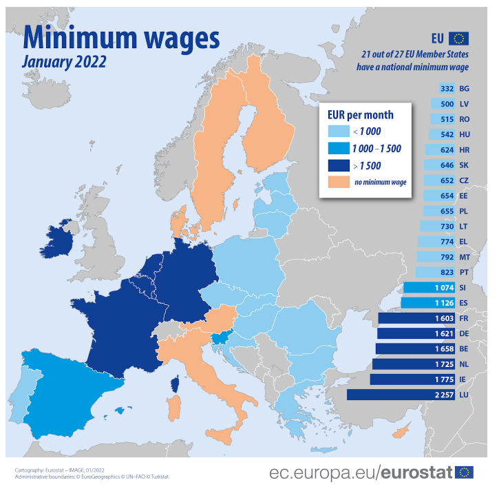 Grafika: Eurostat