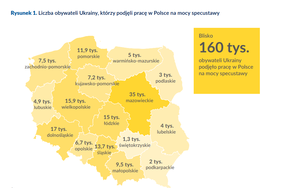 Źródło: raport „Gościnna Polska 2022+: Jak mądrze wesprzeć Polskę i Polaków w pomocy osobom uciekającym przed wojną w Ukrainie?”