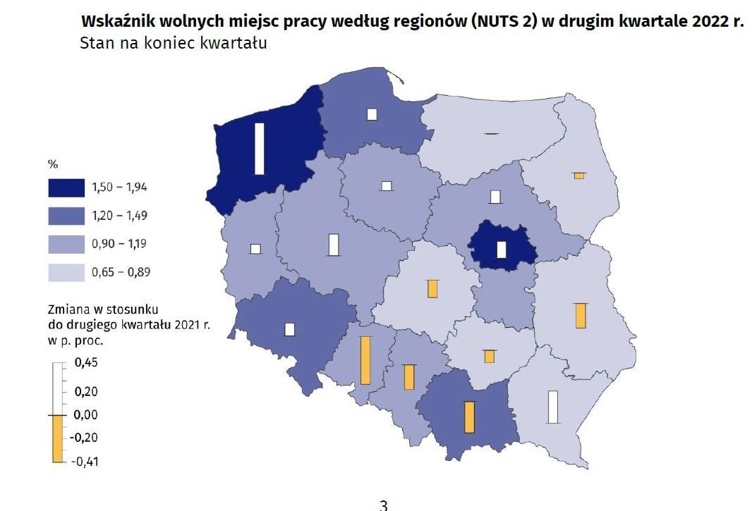 Źródło: GUS