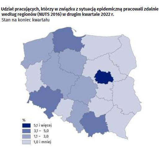 Źródło: GUS