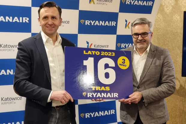 Ryanair inwestuje w Polsce kolejne 100 mln dolarów. Będą nowe miejsca pracy