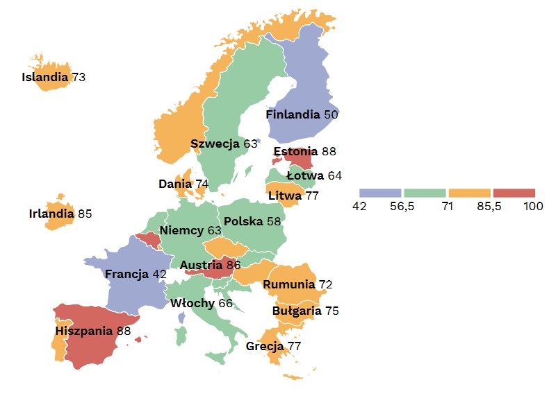 Odsetek wydatków publicznych na szczeblu centralnym w państwach UE (źródło: Polski Instytut Ekonomiczny)
